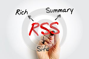 RSS - Rich Site Summary acronym, internet concept background