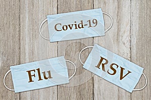 RSV, covid-19 and flu message on face masks photo