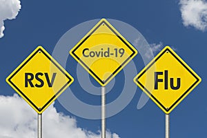 RSV, covid-19 and flu yellow warning road sign photo