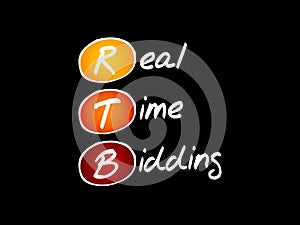 RTB - Real-time bidding, acronym