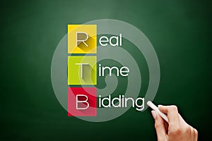 RTB - Real-time bidding acronym on blackboard