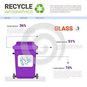 Rubbish Container For Glass Waste Infographic Banner Recycle Sorting Garbage Concept