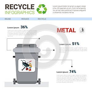 Rubbish Container For Metal Waste Infographic Banner Recycle Sorting Garbage Concept