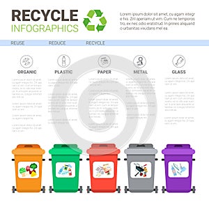 Rubbish Container For Sorting Waste Infographic Banner Recycle Garbage Concept