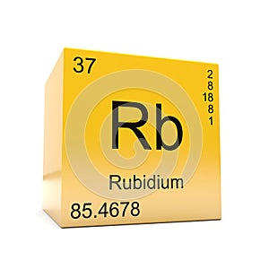 Rubidium chemical element symbol from periodic table