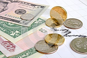 Ruble exchange rate.