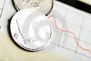 Ruble exchange rate photo