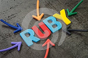 Ruby modern programming language for software development or application concept, multi color arrows pointing to the word Ruby at