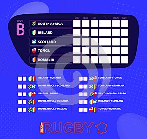 Rugby cup 2023, Pool B match schedule. Flags of South Africa, Ireland, Scotland, Tonga, Romania