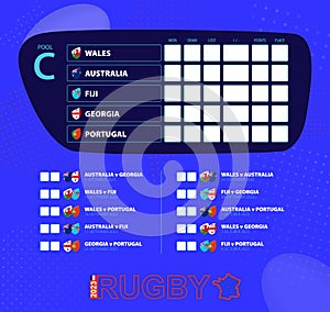 Rugby cup 2023, Pool C match schedule. Flags of Wales, Australia, Fiji, Georgia, Portugal