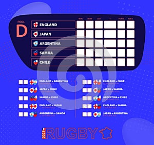 Rugby cup 2023, Pool D match schedule. Flags of England, Japan, Argentina, Samoa, Chile