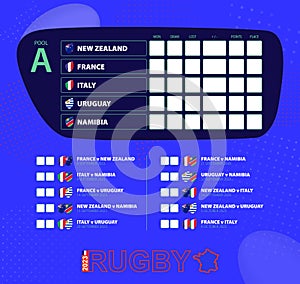 Rugby cup 2023, Pool A match schedule. Flags of New Zealand, France, Italy, Uruguay, Namibia