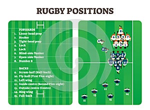 Rugby positions team group figure scheme, vector illustration players set