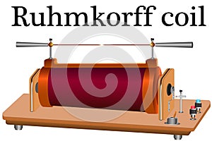 The Ruhmkorff coil is an induction coil