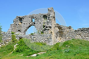 Ruins of the citadel of Mangup-Kale