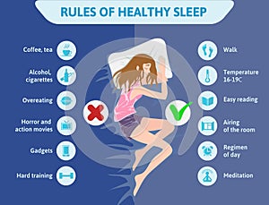 Rules of healthy Sleep. Vector Infographics Illustration. Cute Girl sleeping on the Bed. Useful tips for a good night`s