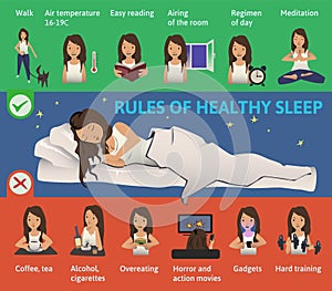 Rules of healthy Sleep. Vector Infographics Illustration. Cute Girl sleeping on the Bed. Useful tips for a good night`s