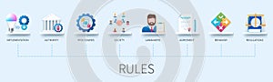 Rules vector infographics in 3D style