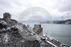 Rumeli Fortress, an old castle with a snow-covered view in winter, Istanbul, TÃÂ¼rkiye. Rumeli Castle with Fatih Sultan Mehmet