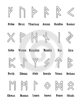 Rune set of outline letters, alphabet on white background. Runic alphabet. Writing ancient. Futhark. Vector illustration