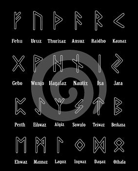 Rune set of outline letters on black background. Runic alphabet. Writing ancient. Futhark. Vector illustration, symbols.