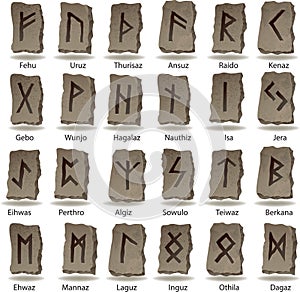 Runes