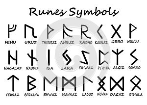 The Runes symbols alphabets of the Germanic Language white backdrop