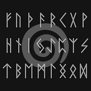 Runic Futhark Background Pagan Vikings