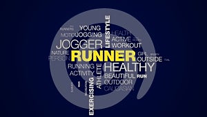 Runner healthy jogger lifestyle fitness sport marathon olympics champion exercising athletic animated word cloud