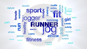 Runner jog healthy jogger lifestyle fit fitness sport exercise people animated word cloud background in uhd 4k 3840 2160