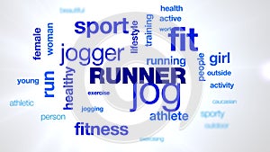 runner jog healthy jogger lifestyle fit fitness sport exercise people animated word cloud background in uhd 4k 3840 2160