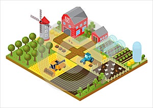 Rural farm 3d isometric template concept with mill, garden park, trees, agricultural vehicles, farmer house and