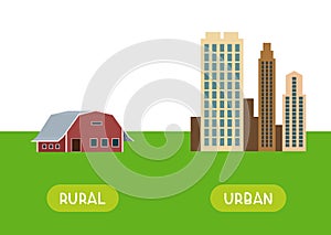 RURAL and URBAN antonyms word card vector template. Flashcard fo