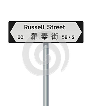 Russell Street road sign photo