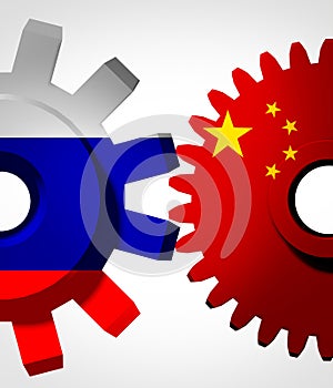 Russia China Cooperation