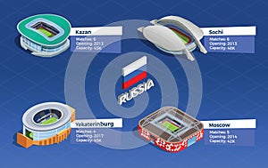 Russia June 2018. Football cup isometric set with stadiums in Kazan Sochi Moscow isolated vector illustration