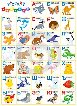 Russian alphabet