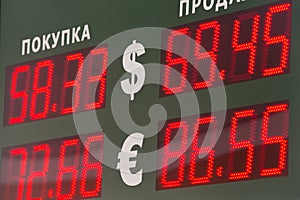 Russian bank electronic panel photo