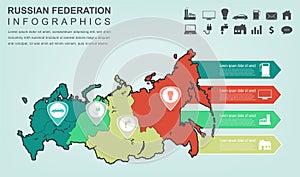 Russian Federation map with Infographic elements. Infographics layouts. Vector