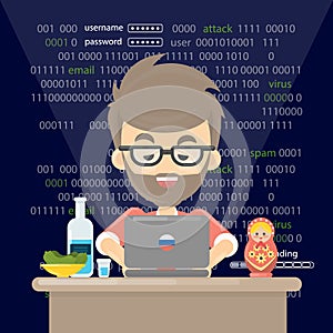 Russian hacker, Thief trying to hack personal information and download data.