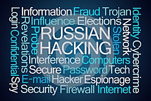 Russian Hacking Word Cloud