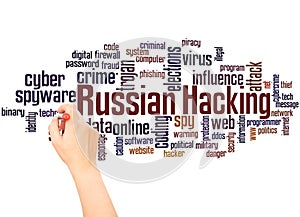 Russian hacking word cloud hand writing concept