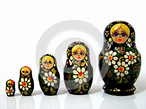 Russian Matrioska