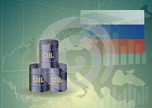 Russian oil in europe