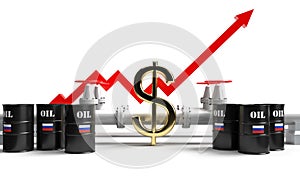 Russian oil and gas price growing