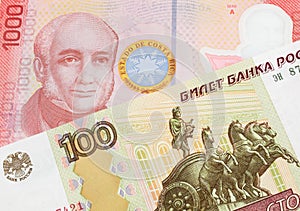 A Russian one hundred ruble note paired with a colorful red one thousand colones bank note from Costa Rica.