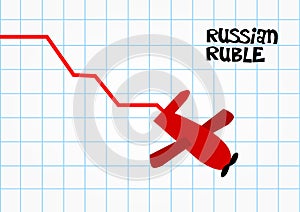 Russian ruble financial crash