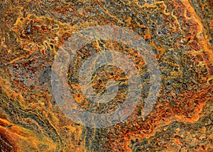 Rust Abstract Texture Background
