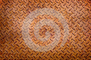 Rust on Metal Background.