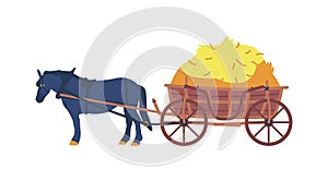 Rustic Horse Cart Loaded With Hay Isolated On White Background. Horse-drawn Vehicle Used For Transporting Goods